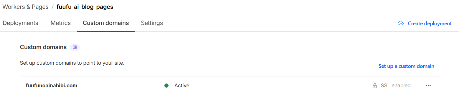 Custom domainsにActiveと表示された完了画面